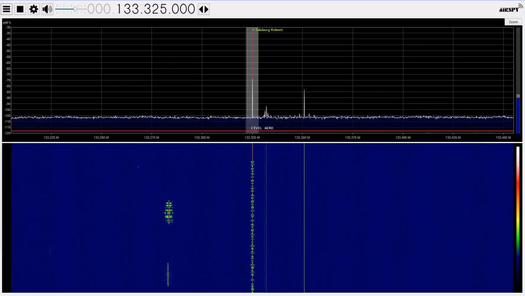 133,325 MHz – Salzburg Information (ATIS)