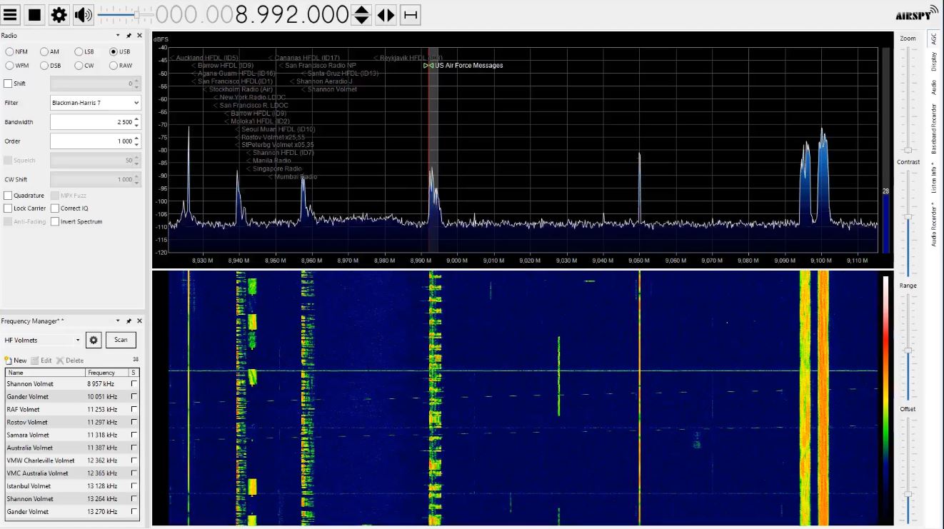 8992 a 11175 kHz – USAF HFGCS EAM